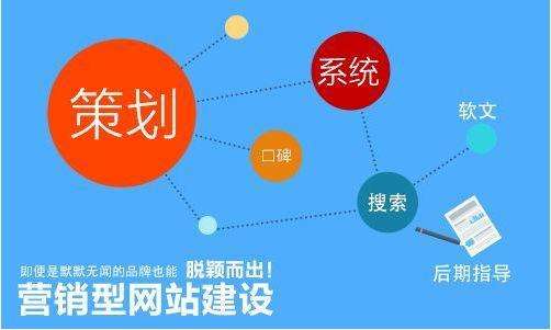 如何让百度收录您的网站？优质原创内容与合理布局是关键